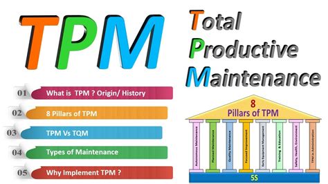 total productive maintenance examples